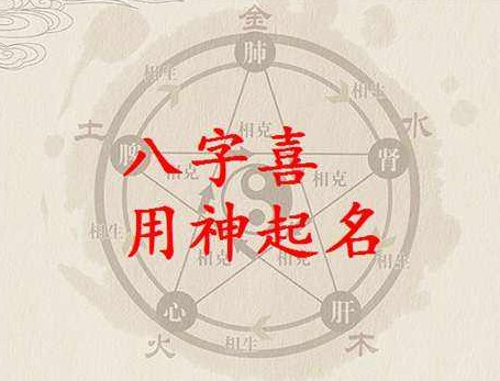 八字和五格起名哪個(gè)好